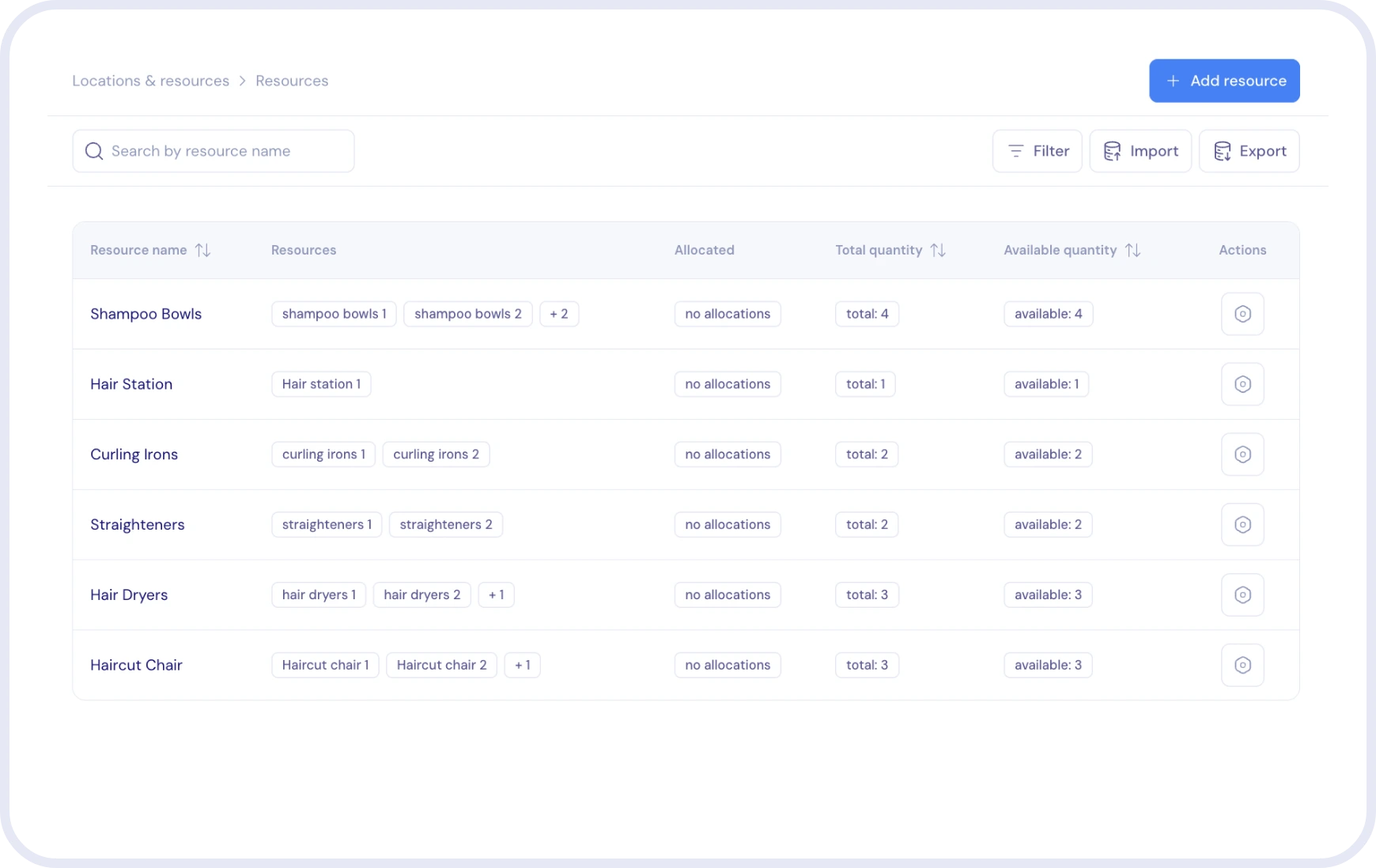 resource management